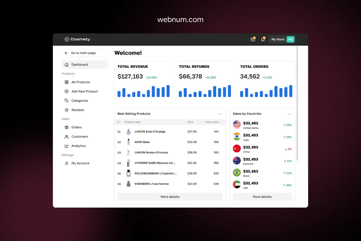flutterflow-app-template