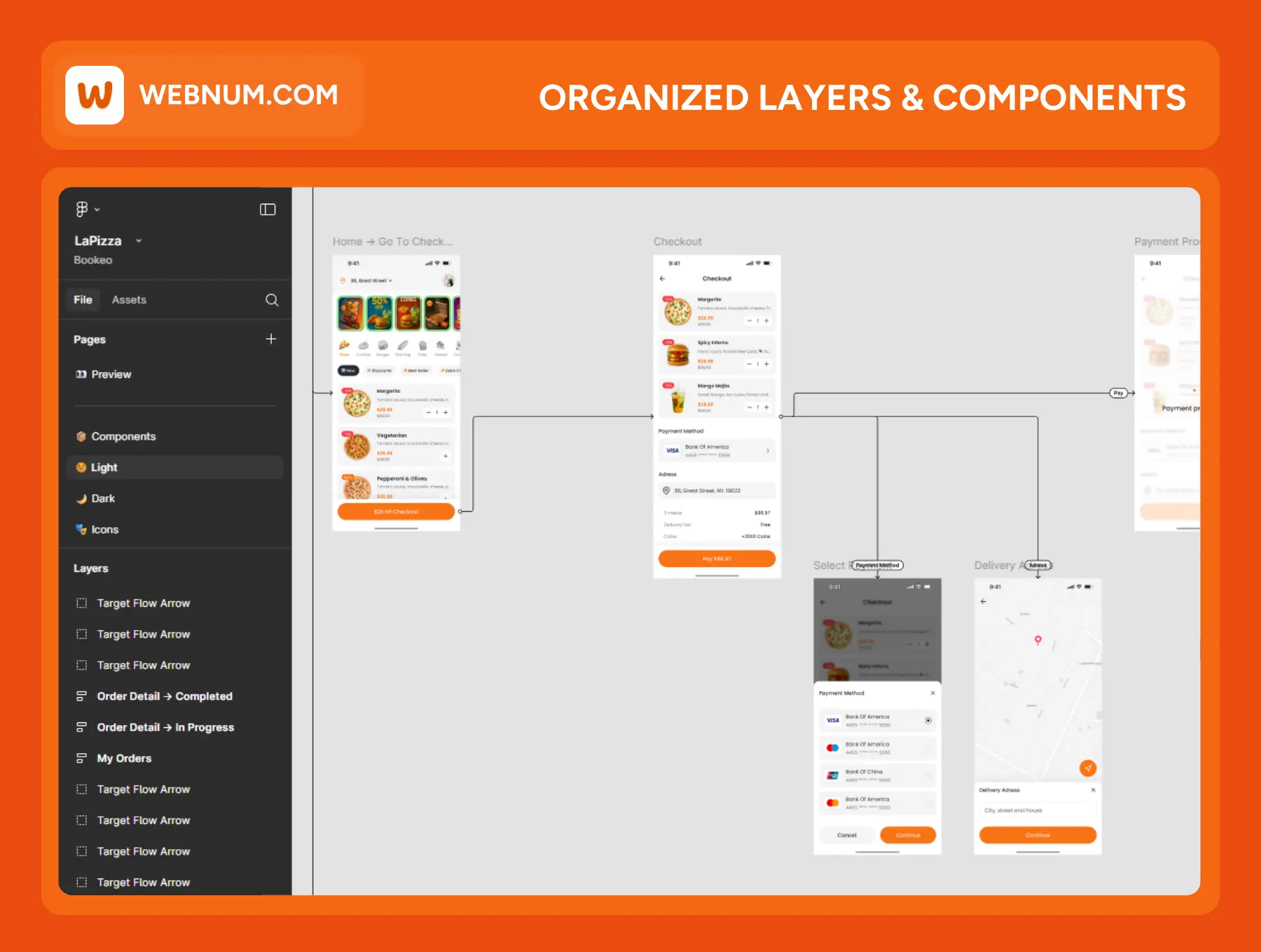 food-delivery-app-ui-kit