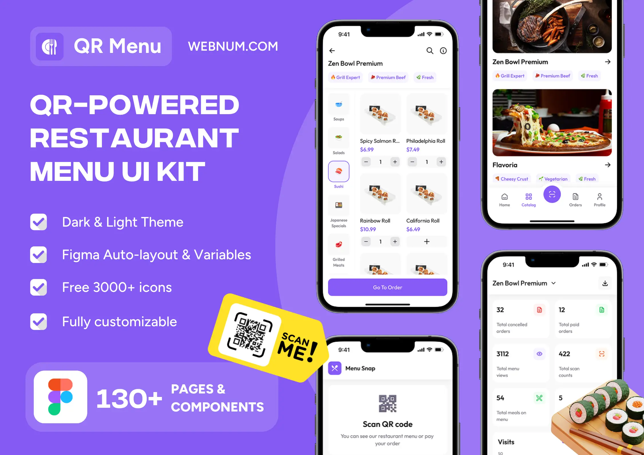 ui-kit-restaurant-app-templates