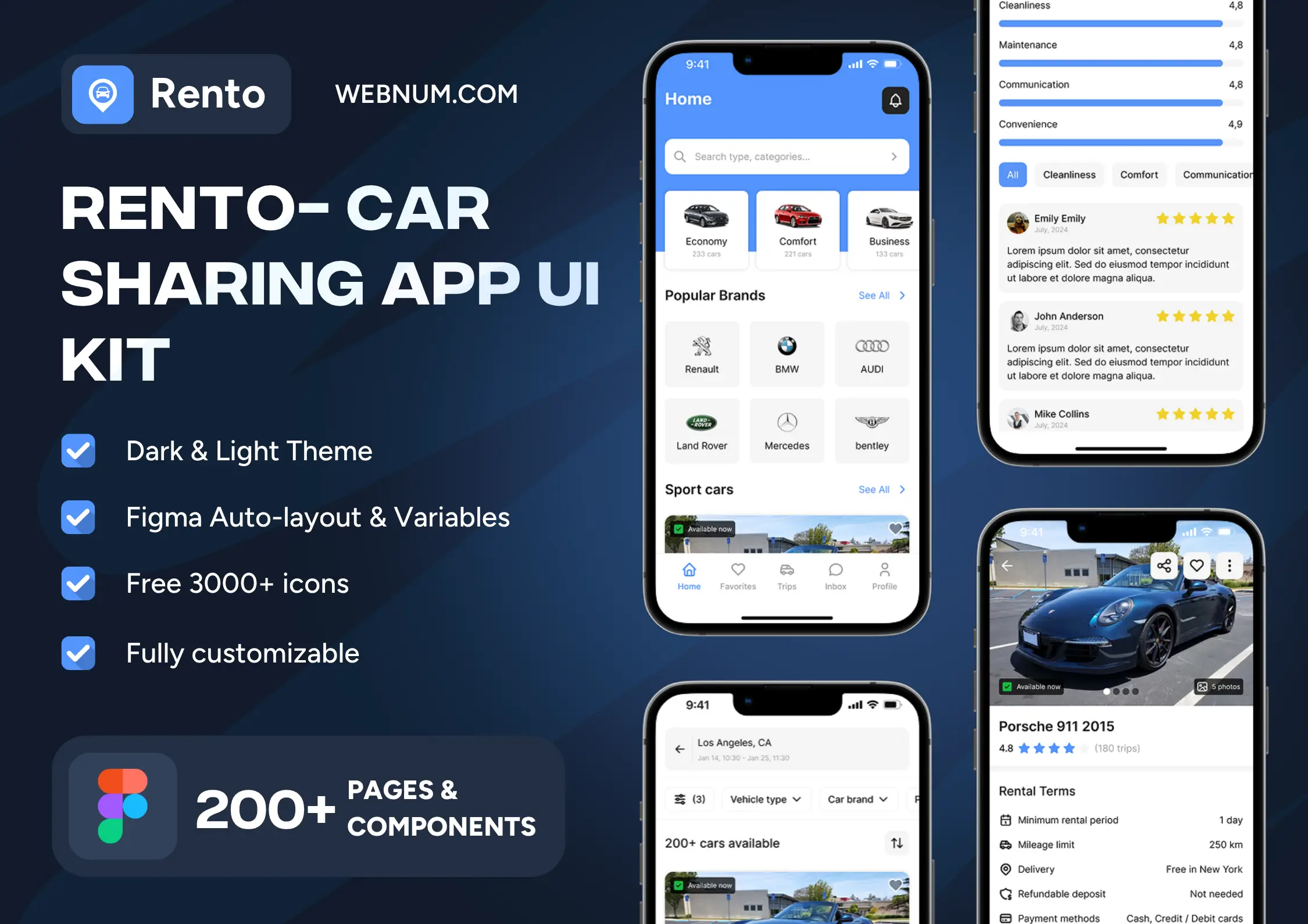 car-sharing-app-ui-kit