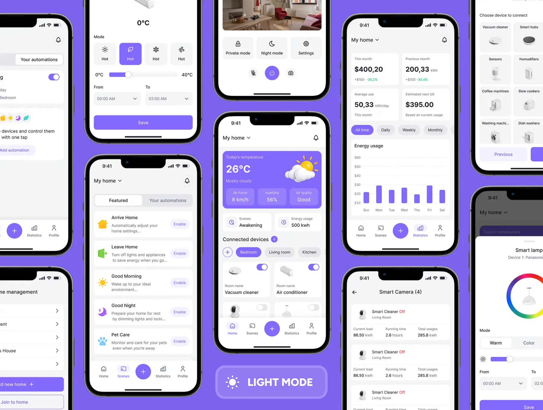Smart-Home-App-UI-Kit