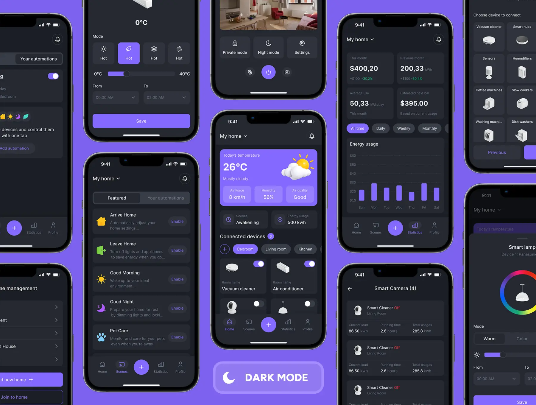 Smart-Home-App-UI-Kit