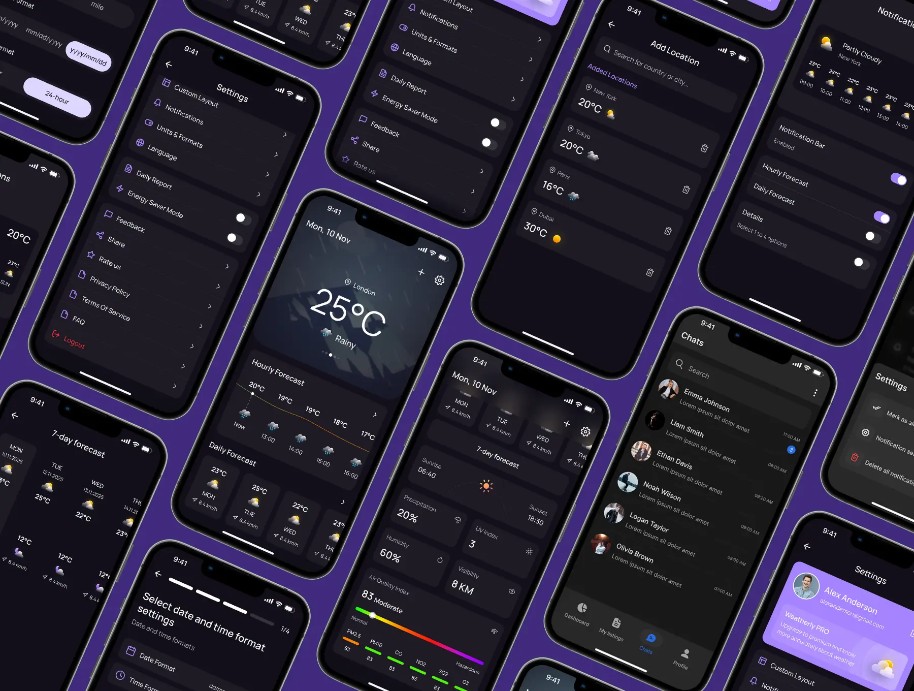 Weather-App-Ui-Kit