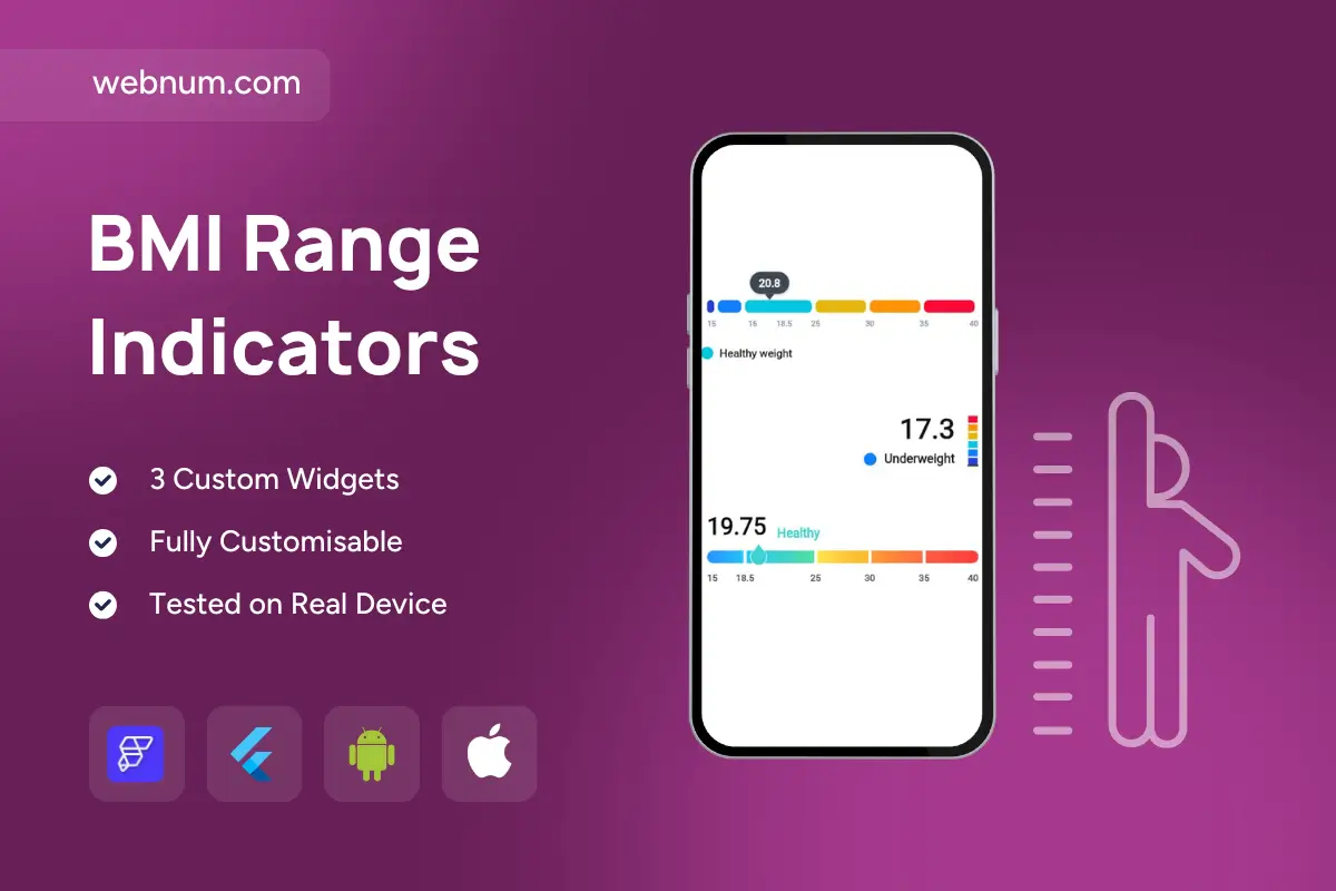 bmi-range-indicators-widget