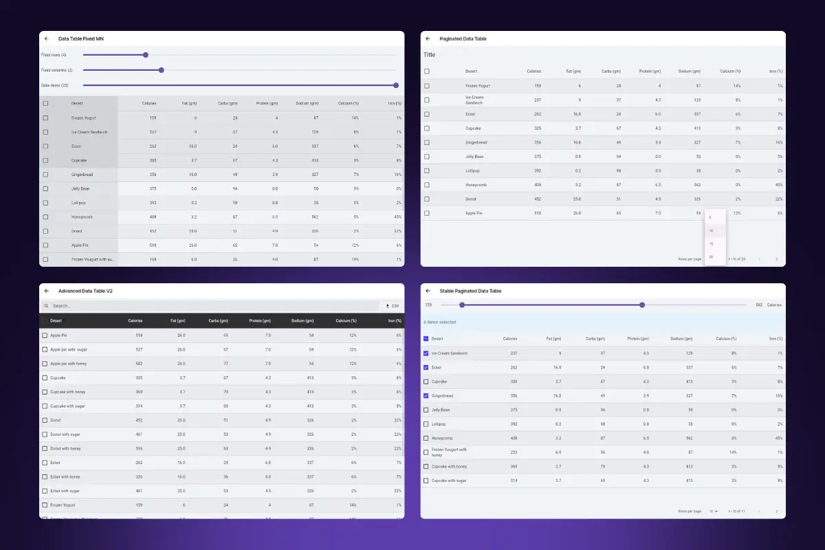 Flutterflow Data Table Widgets - Image 2