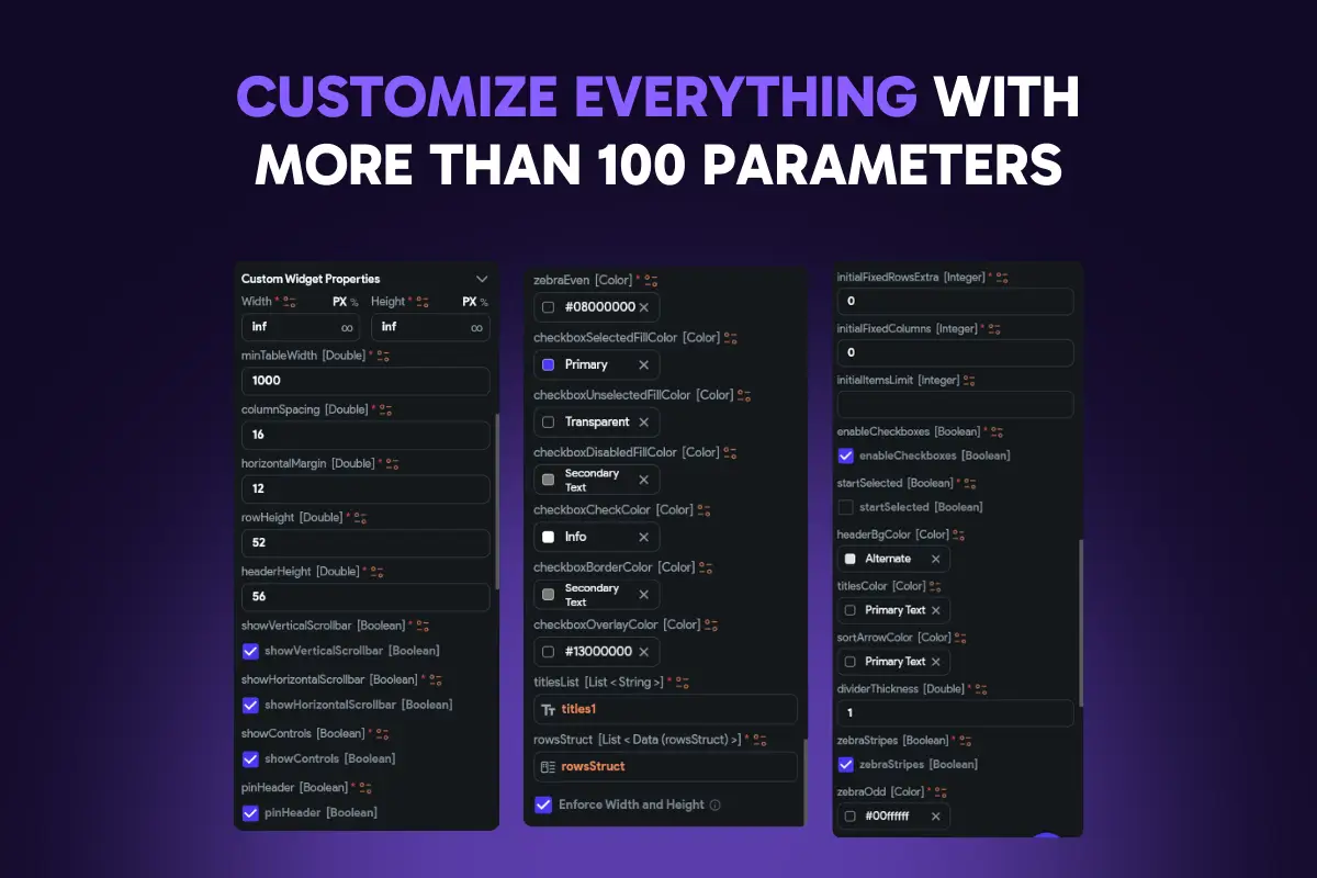 Flutterflow Data Table Widgets - Image 3